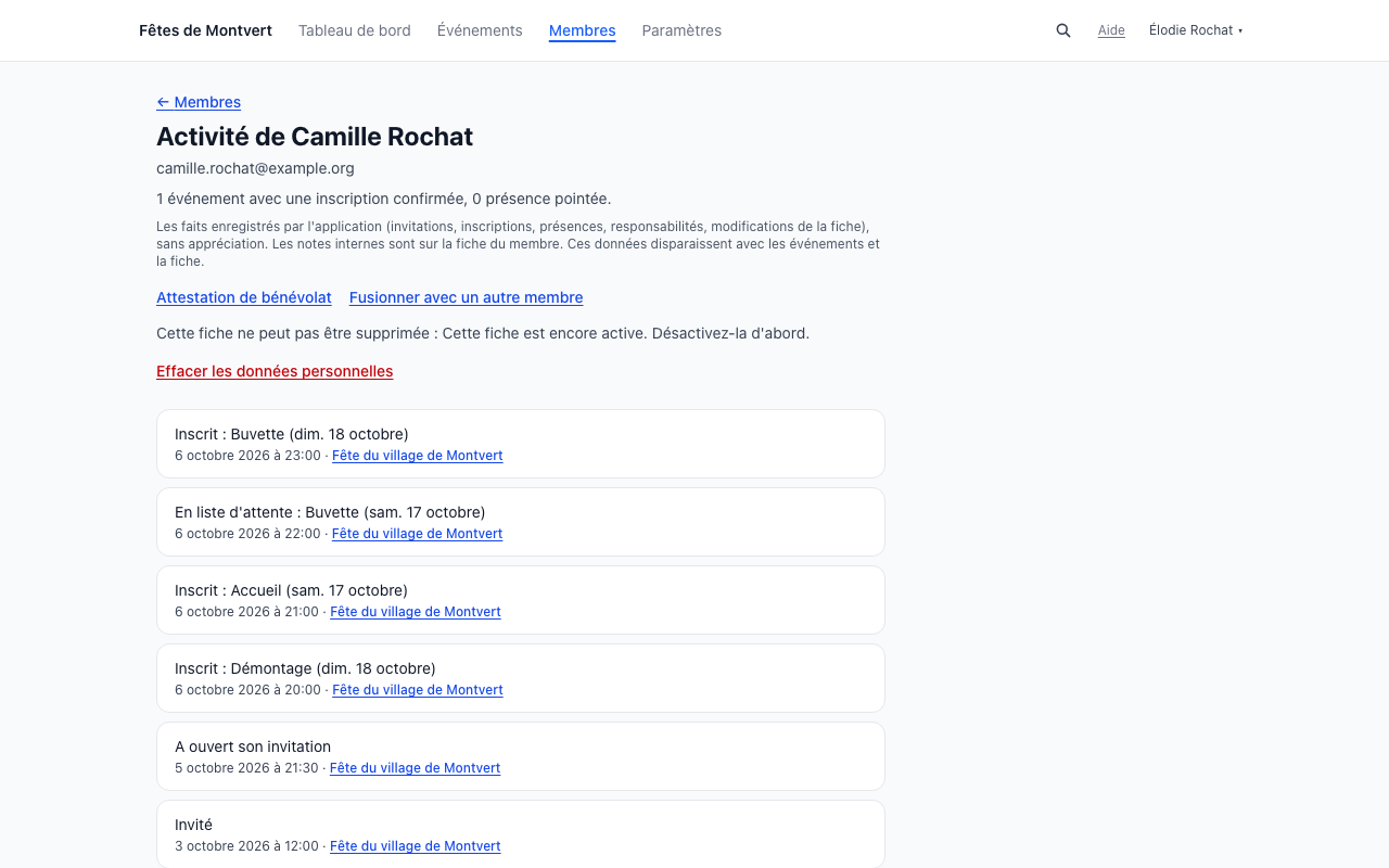 Page « Activité de Camille Rochat » : un résumé en une phrase, puis la chronologie datée, du plus récent au plus ancien, de ses inscriptions, de sa place en liste d'attente et de son invitation, chacune reliée à l'événement