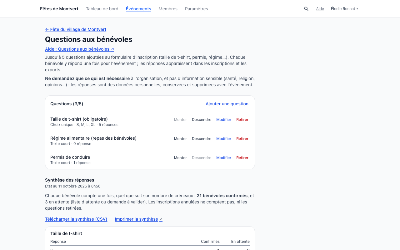 Page des questions d'un événement : « Taille de t-shirt » (choix unique S à XL, obligatoire), « Régime alimentaire » et « Permis de conduire » (texte court), chacune avec son nombre de réponses et les actions Monter, Descendre, Modifier et Retirer, puis le début de la synthèse des réponses